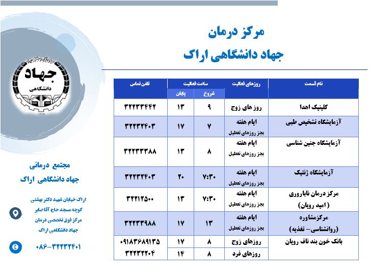  طب20 | سیستم جامع سلامت و درمان  گالری تصاویر مرکز ناباروری امید رویان جهاد دانشگاهی 