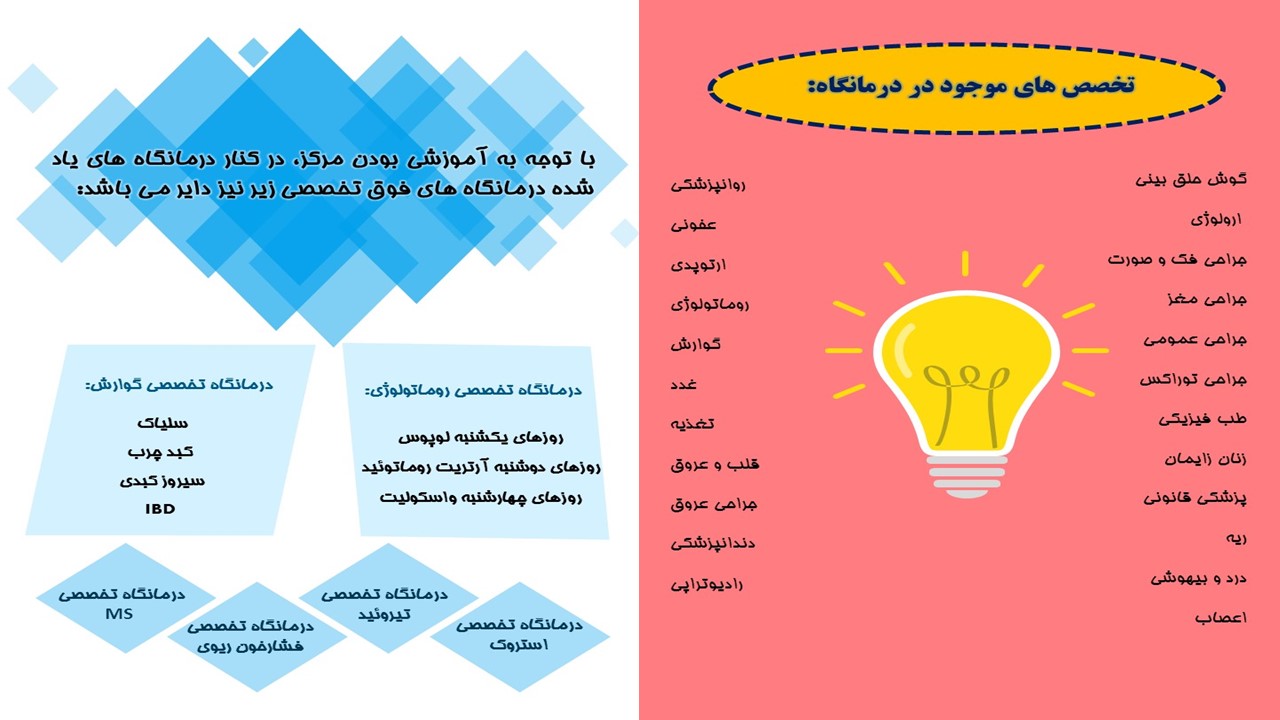  طب20 | سیستم جامع سلامت و درمان  گالری تصاویر مرکز آموزشی درمانی امام رضا(ع) تبریز
