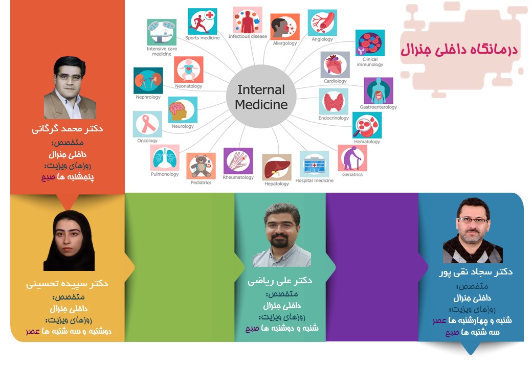  طب20 | سیستم جامع سلامت و درمان  گالری تصاویر مرکز آموزشی درمانی امام رضا(ع) تبریز