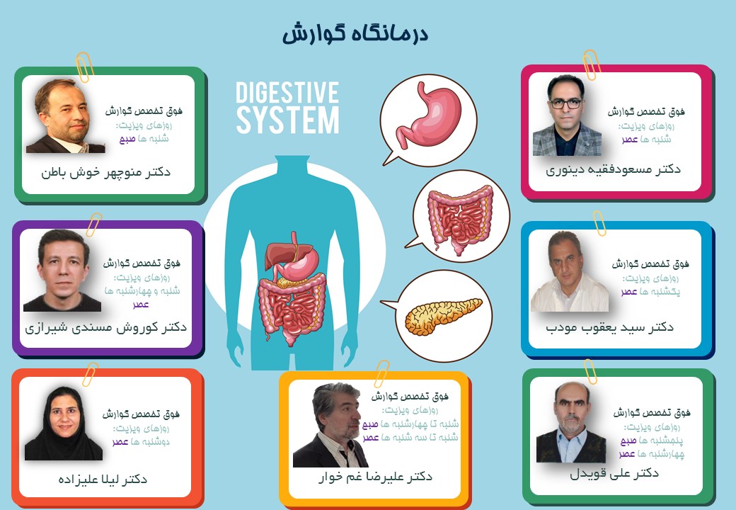 طب20 | سیستم جامع سلامت و درمان  گالری تصاویر مرکز آموزشی درمانی امام رضا(ع) تبریز